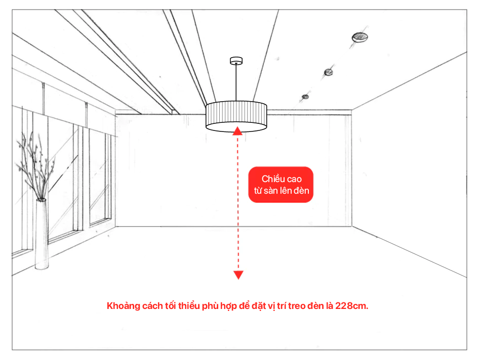 Tìm vị trí treo ĐÈN CHÙM, ĐÈN THẢ phù hợp
