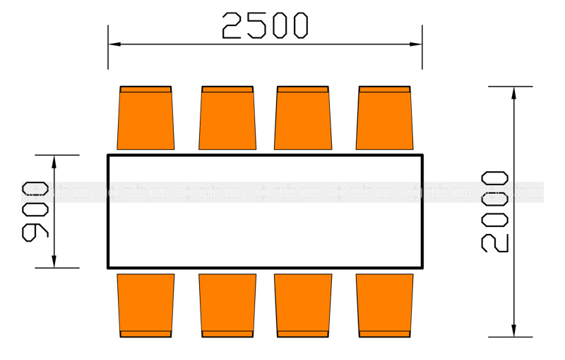Kích thước bàn ăn tiêu chuẩn của từng loại